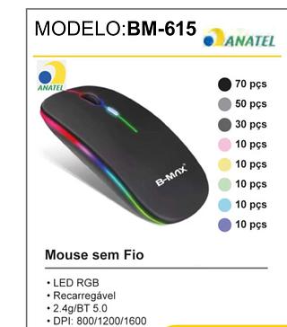 Mouse Luminoso sem fio led